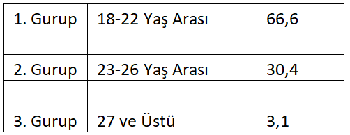 Haberin kapısı