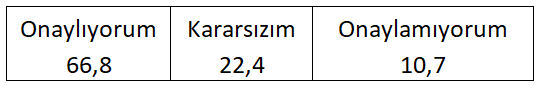 Haberin Kapısı