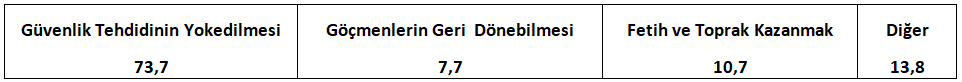 Haberin kapısı