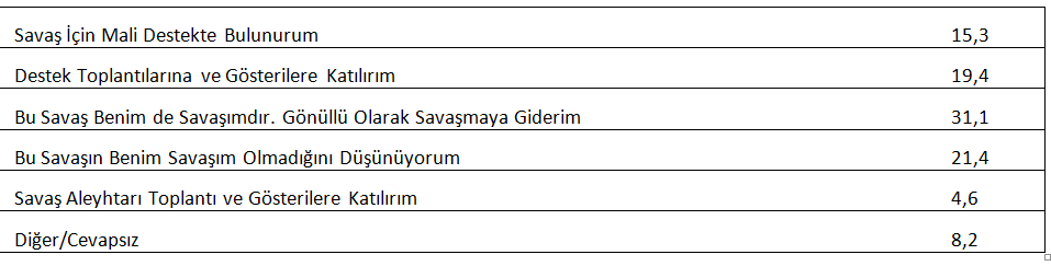 Haberin Kapısı