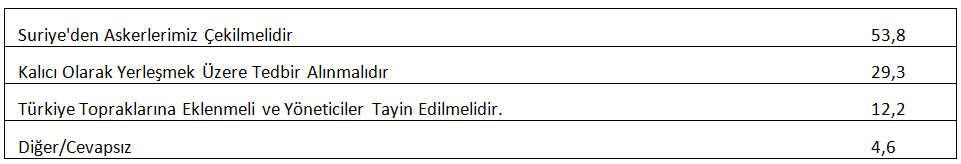 Haberin kapısı