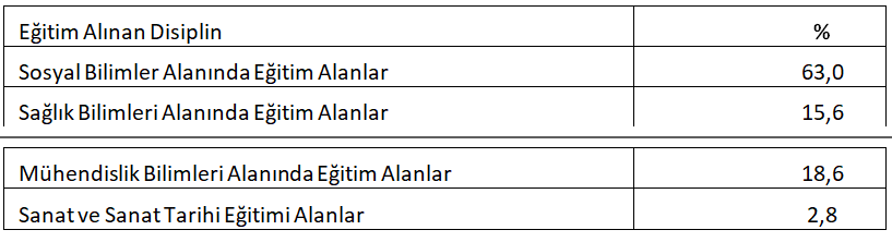 Haberin Kapısı