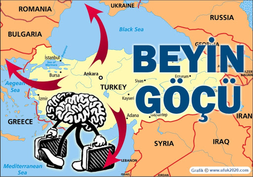 Beyin_Göçü_Haberin_Kapısı