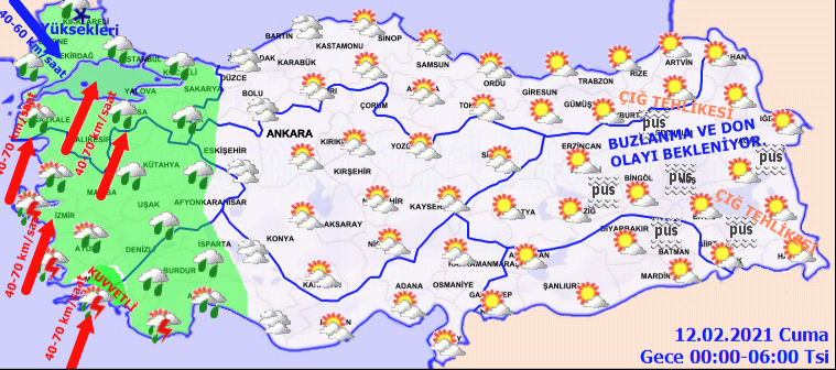 Türkiye'de Hava Durumu