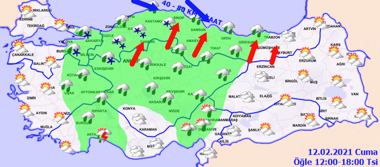 Türkiye'de Hava Durumu