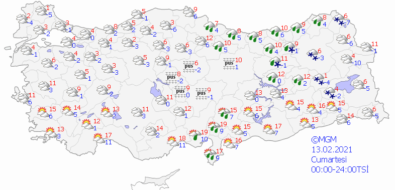 Türkiye'de Hava Durumu