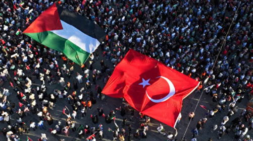 Özgür Gazze Mitingi